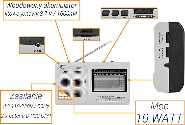 Radio LTC PS -2016 WILGA USB, argjendtë