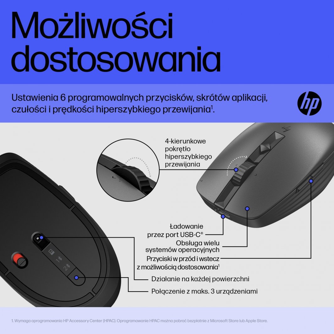 Maus Wireless HP 715, Bluetooth, USB-C, i zi