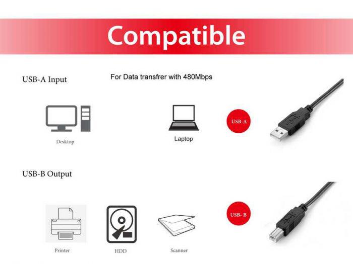 Kabllo USB Equip USB A në USB B, 1.8 m, i zi