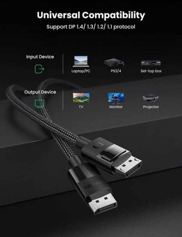 Кабел UGREEN	Displayport, 8K @ 60Hz, 2m, црн