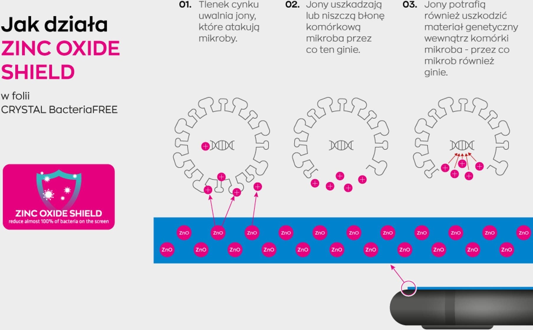Fole mbrojtëse ekrani Ms Crystal BacteriaFREE për Samsung Galaxy A25 5G A256, antibakteriale, transparente
