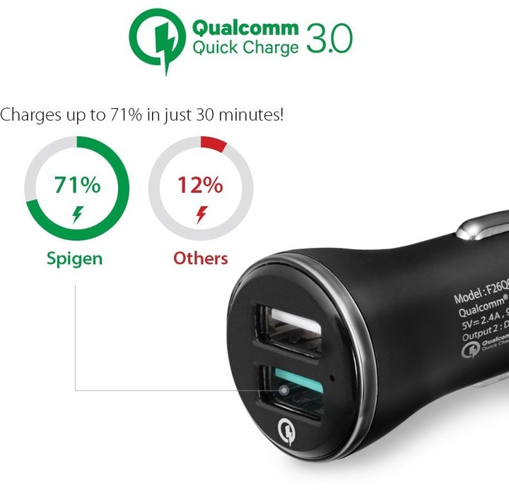 Karikues për veturë, Quick Charge 3.0
