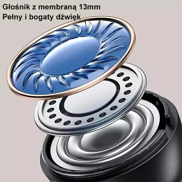 Kufje pa tela Usams US14 Series, Bluetooth 5.3, 35 orë, blu