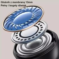 Kufje pa tela Usams US14 Series, Bluetooth 5.3, 35 orë, blu