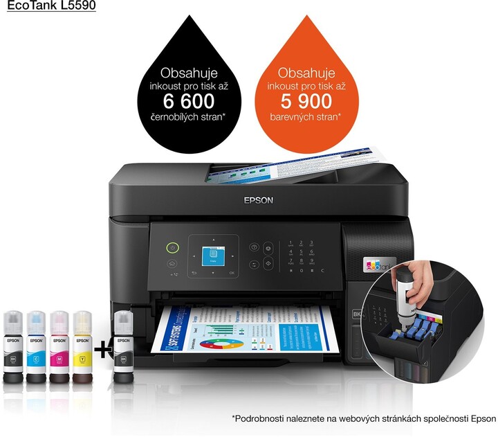 Printer Epson EcoTank L5590, i zi