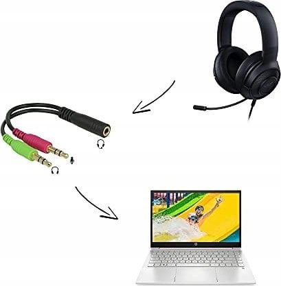 Adaptër audio PremiumCord, 4 pin 3.5mm jack, 30cm, i gjelbër kuq