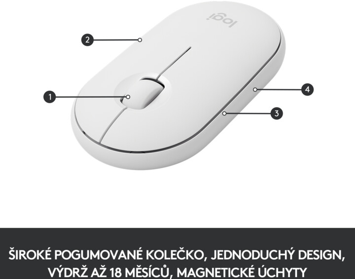 Set tastierë + maus Logitech MK470 Slim Wireless Combo, US, i bardhë