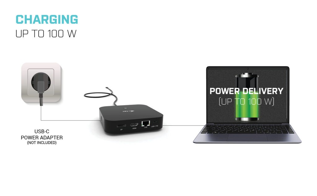 i-Tec - docking station - USB-C 3.1 / Thunderbolt 3 - HDMI, DP++ - GigE