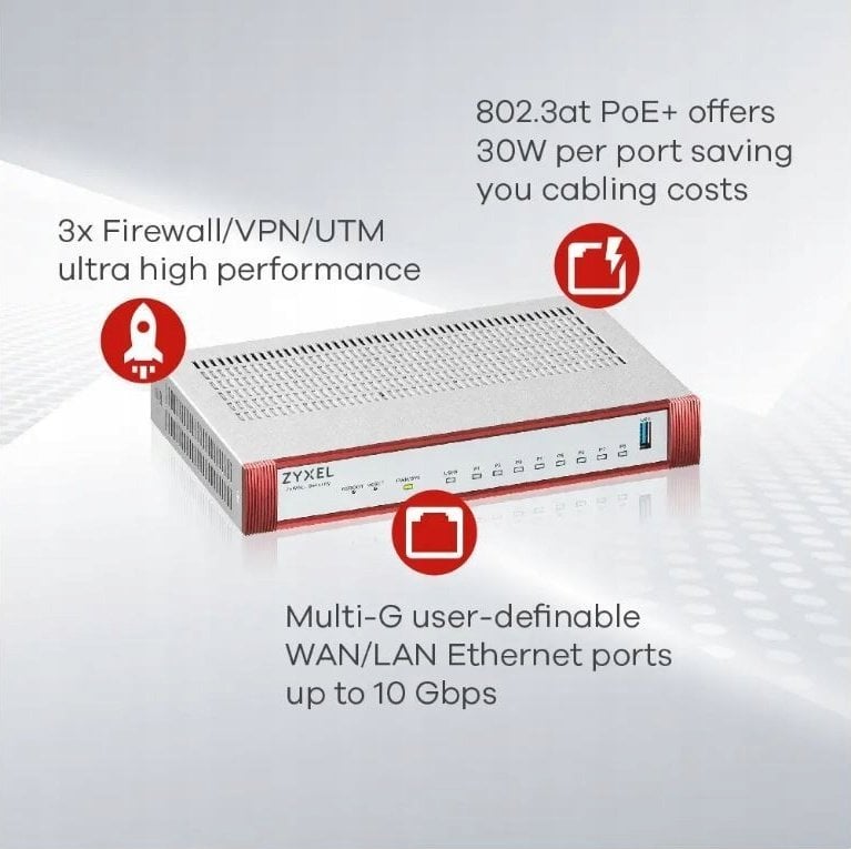 Firewall rrjeti ZyXEL USG Flex 200 USGFLEX200HP-EU0102F, Gigabit, UTM, gri
