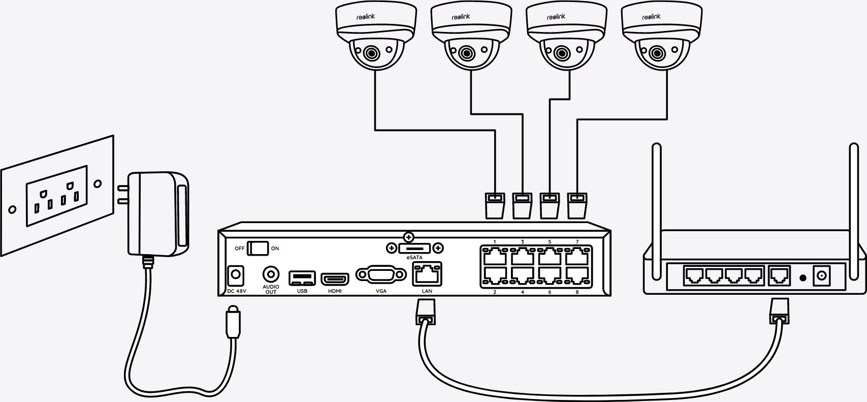 Sistem survejimi Reolink NVS8-8MB4, 8 kanale NVR, 4K 8MP, i bardhë