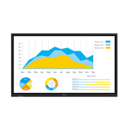 Ekran Smart IQBoard Interactive, TE1200 Pro, 75", 4GB RAM, 32GB ROM, i zi