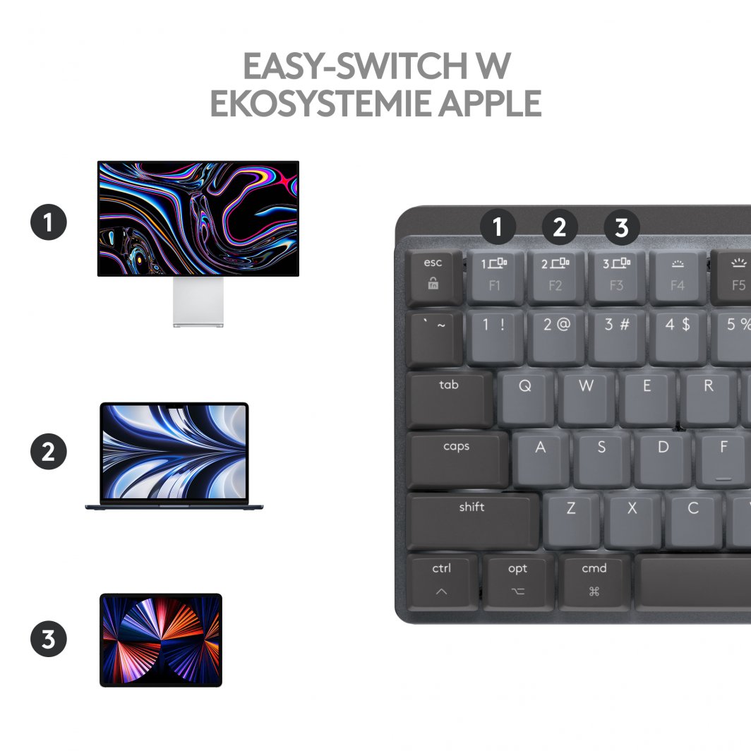 Tatierë Logitech MX Mechanical Mini për Mac, gri 
