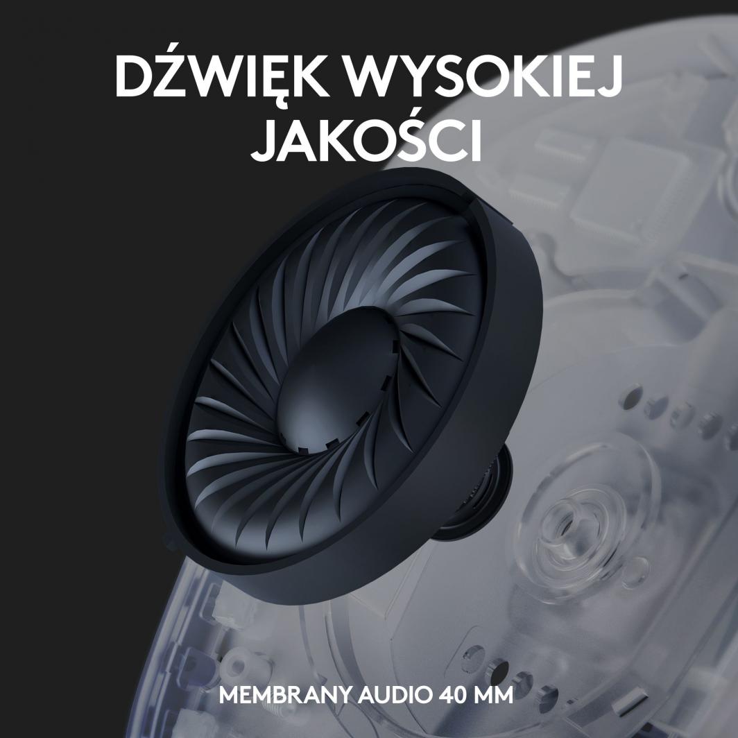 Kufje Logitech G435, të bardha