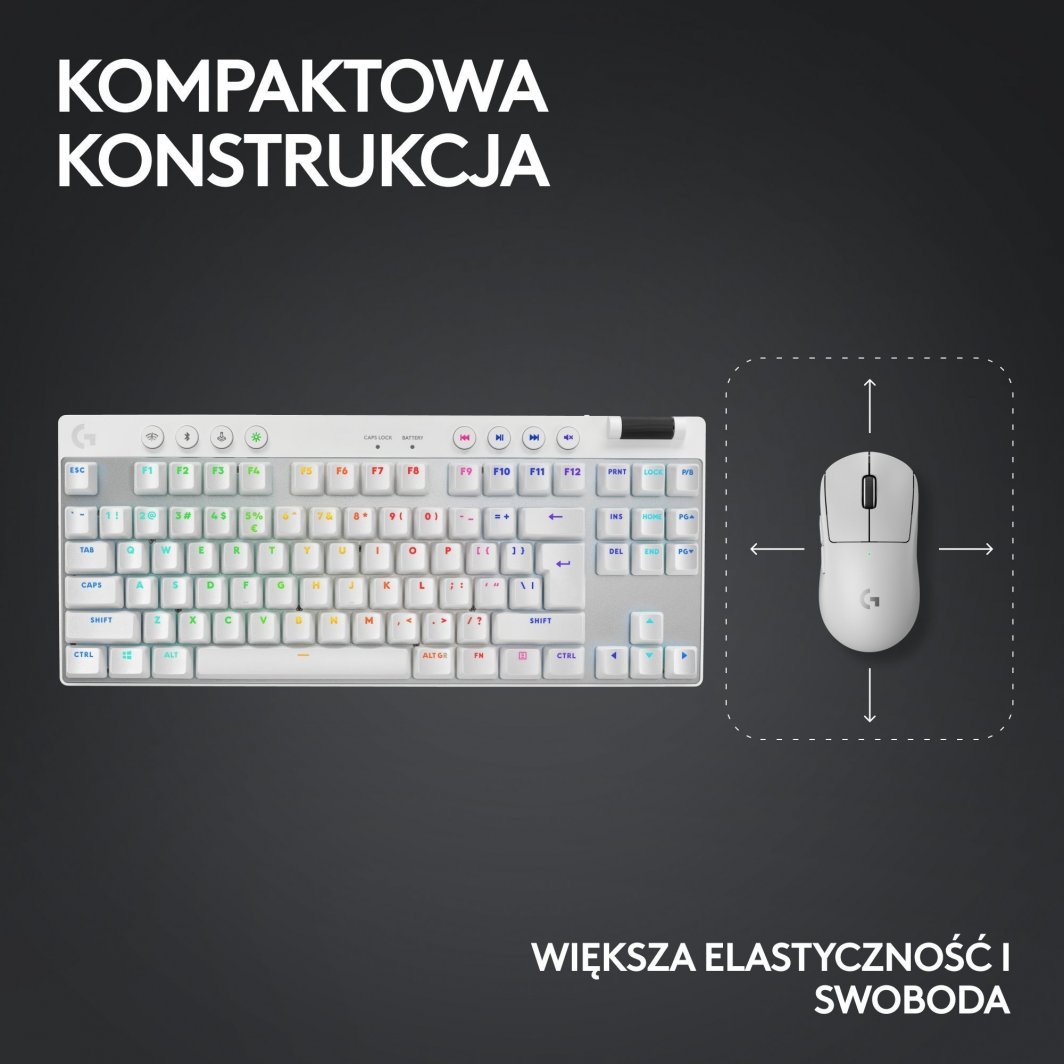 Set Logitech Tastierë PRO X TKL Lightspeed GX + Maus G PRO X SuperLight 2, të bardhë