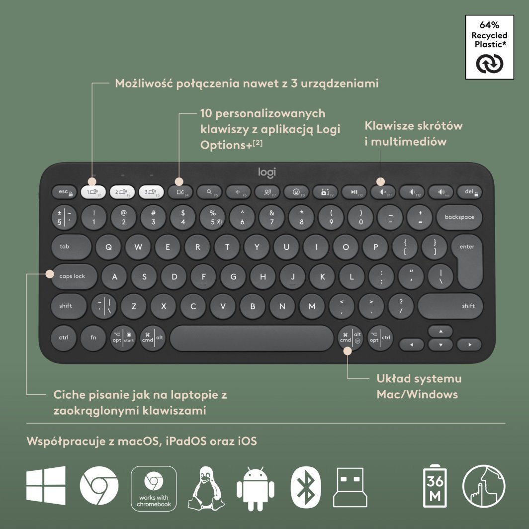 Set tastierë dhe mi Logitech Pebble 2 Combo, pa tela, Bluetooth, bejxhi