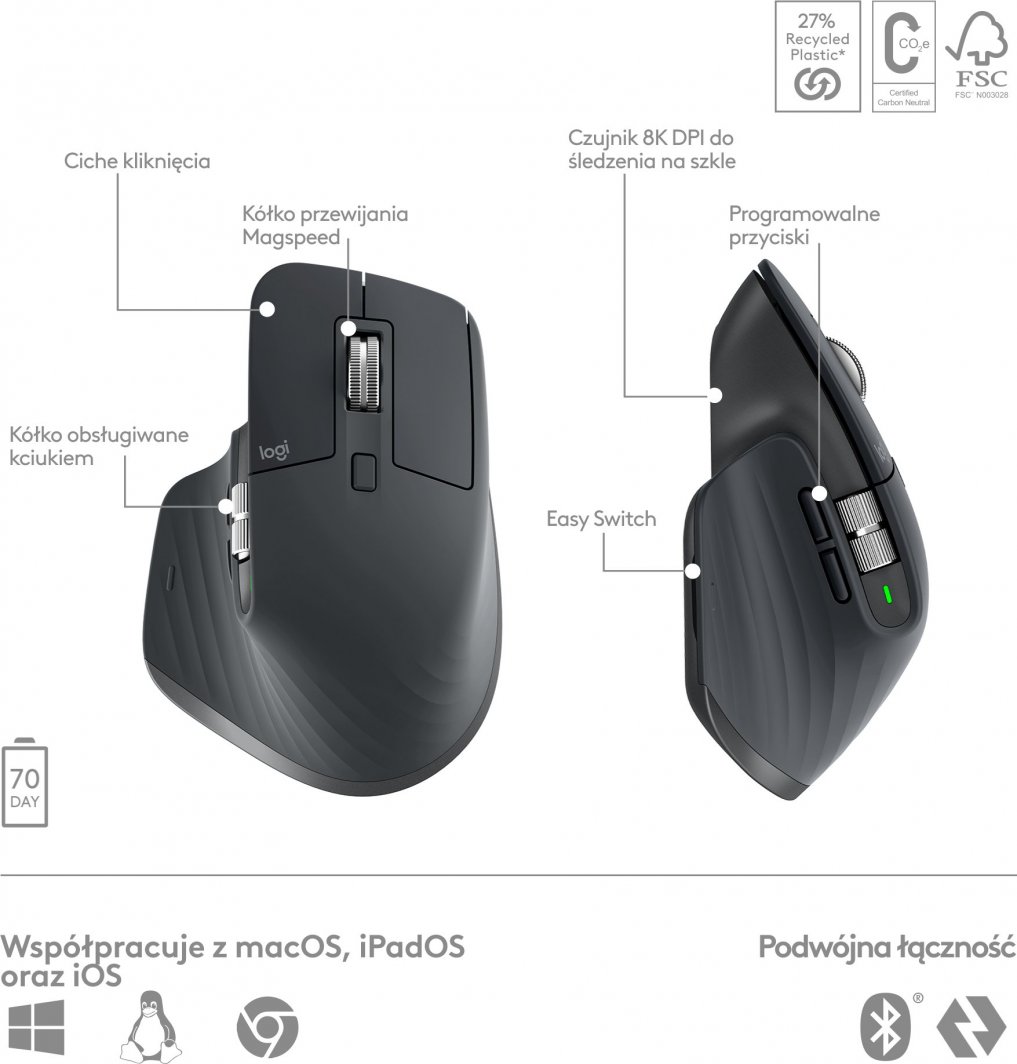 Set tastierë dhe maus Logitech MX Keys S Combo Graphite