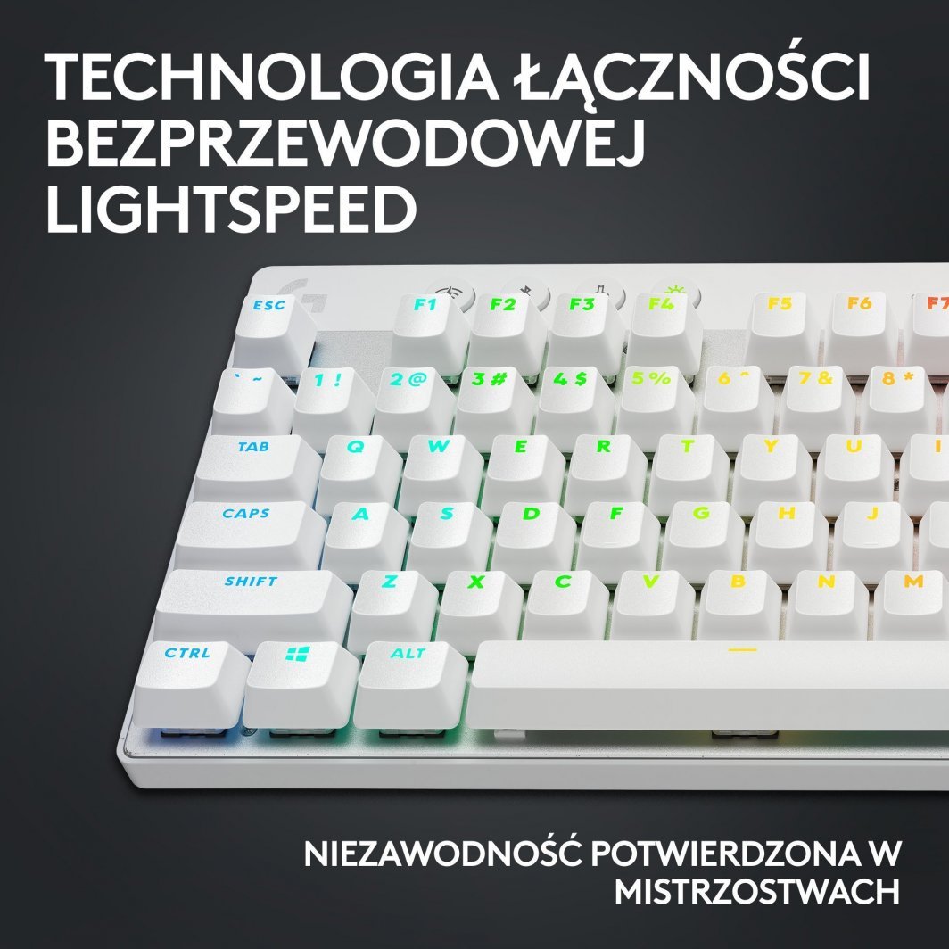 Set Logitech Tastierë PRO X TKL Lightspeed GX + Maus G PRO X SuperLight 2, të bardhë