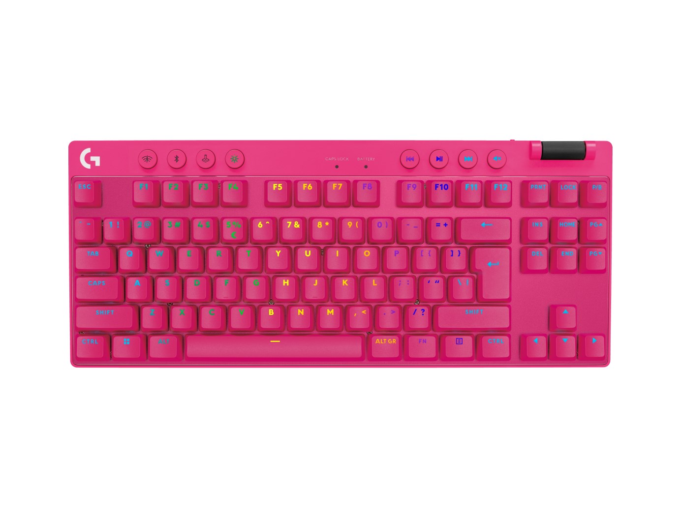 Tastierë Logitech G PRO X TKL, US, rozë