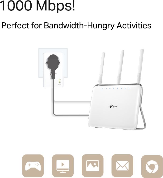 Adapter powerline TP-Link TL-PA7017P KIT, 1000 Mb/s, 1x Gigabit Ethernet, i bardhë