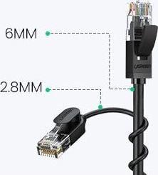 Kabllo rrjeti Ugreen 70332, RJ45 Cat 6A UTP, 1 m, e zezë