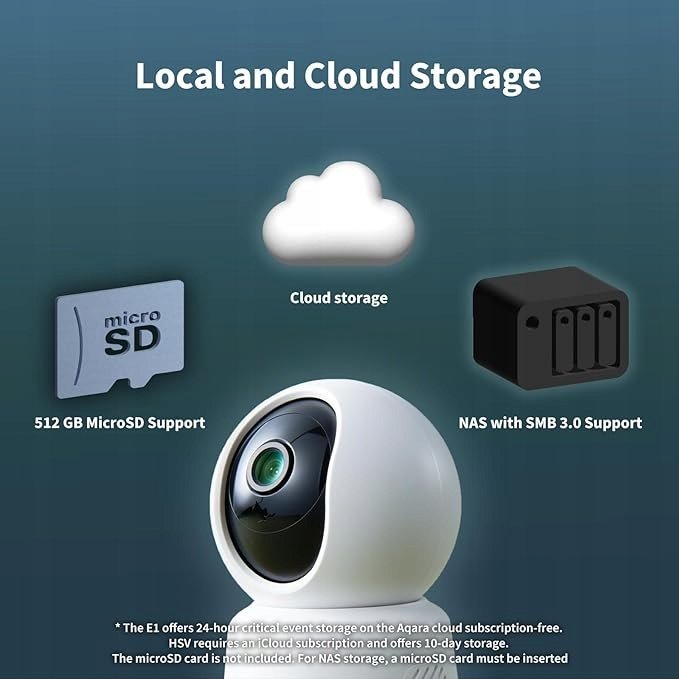 Kamerë sigurie Aqara Camera E1 CH C01E, 2K, Wi Fi 6, e bardhë