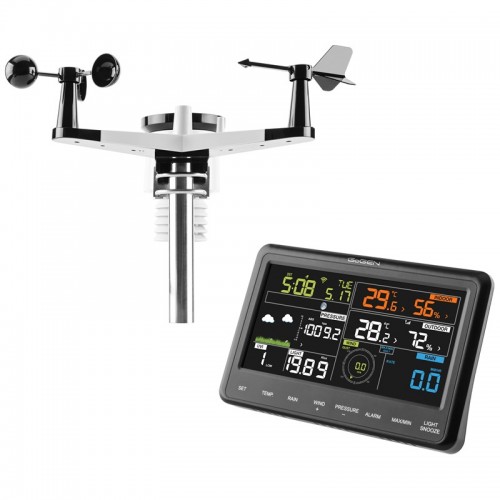 Product Picture