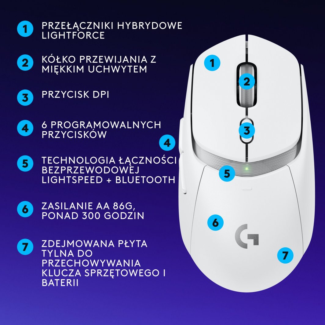 Maus Logitech G309 Lightspeed HERO 25K, i zi