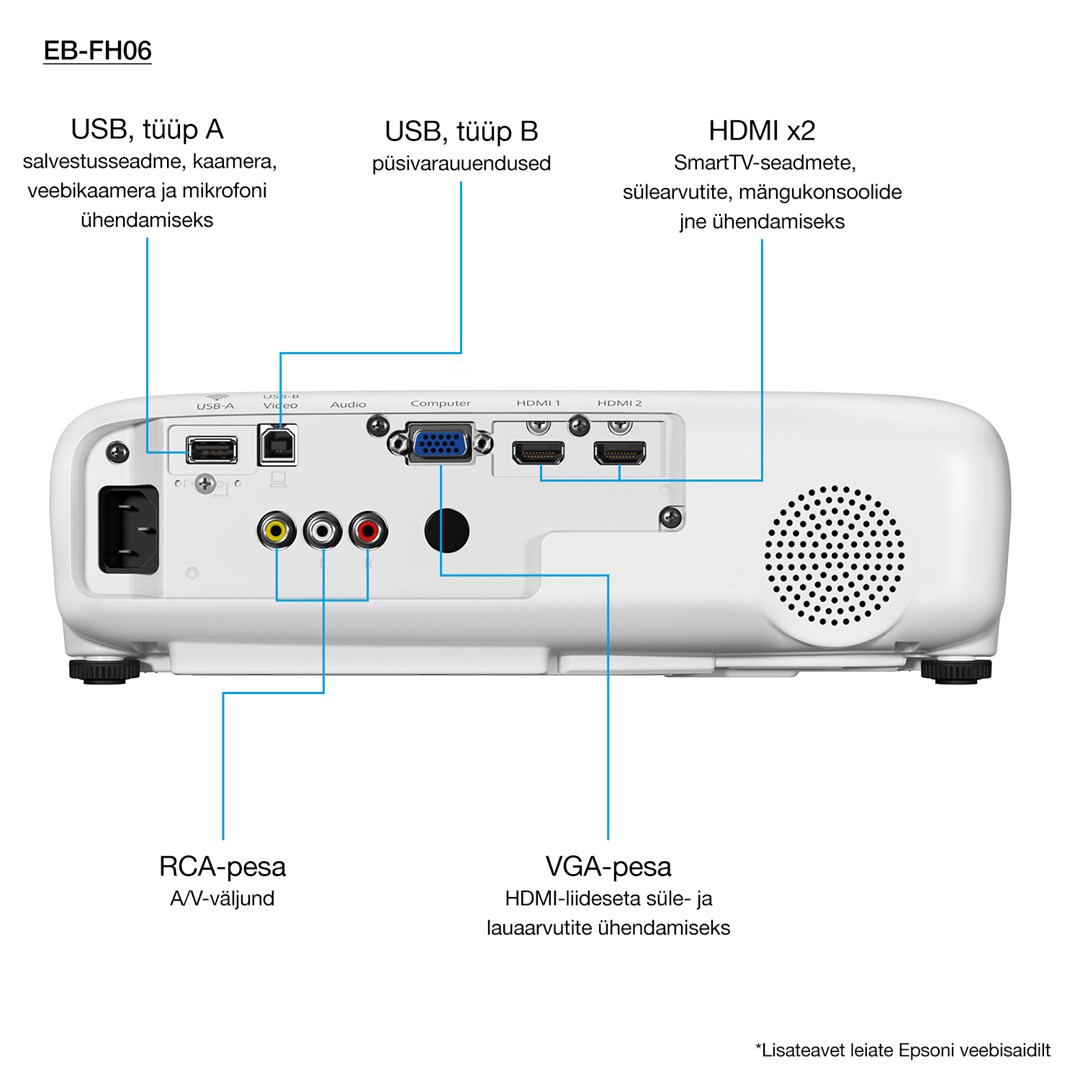 Projektor Epson EB-FH06, 3500 Lumens, Full HD, 3LCD, i bardhë