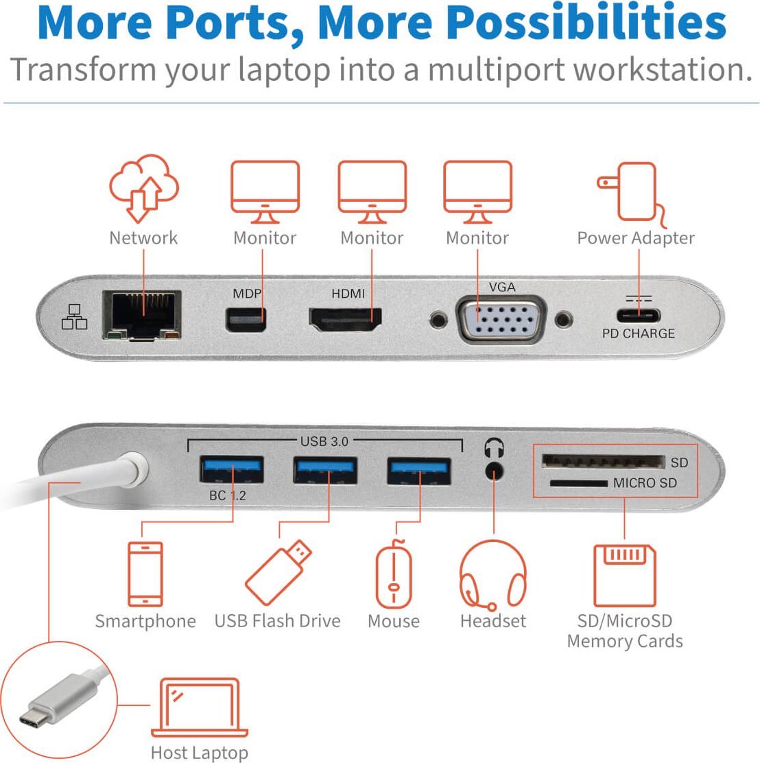 Docking station Eaton Tripp Lite U442-DOCK1, USB C, Gigabit Ethernet, argjendi
