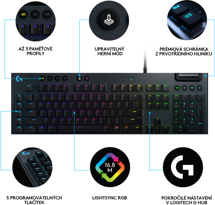 Tastierë Logitech G815 Lightsync, GL Clicky, US
