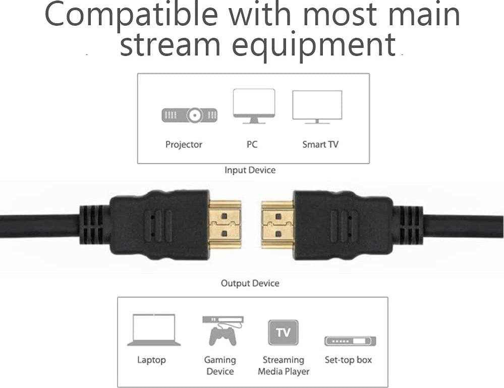 Kabllo HDMI High Speed Ethernet, 5m, 4K, i zi