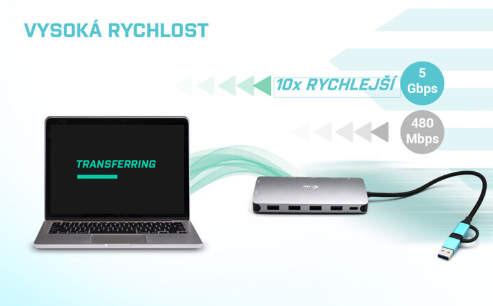 Stacion docking i-tec USB 3.0/USB-C/Thunderbolt 3, 3x Display, LAN, PD 100W