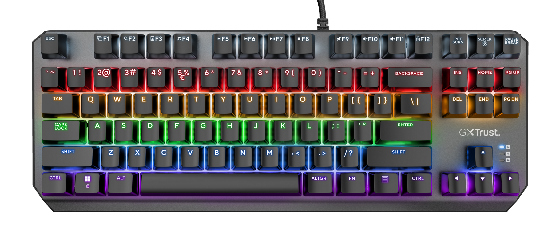 Tastierë mekanike Trust GXT 834 Callaz TKL, USB, RGB, e zezë 7