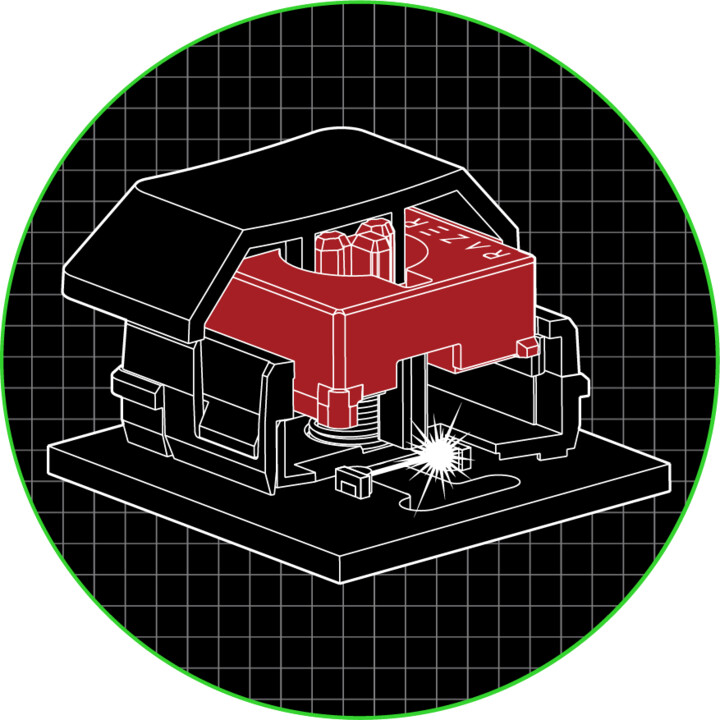 Tastierë Razer DeathStalker V2, Red switch, US, e zezë