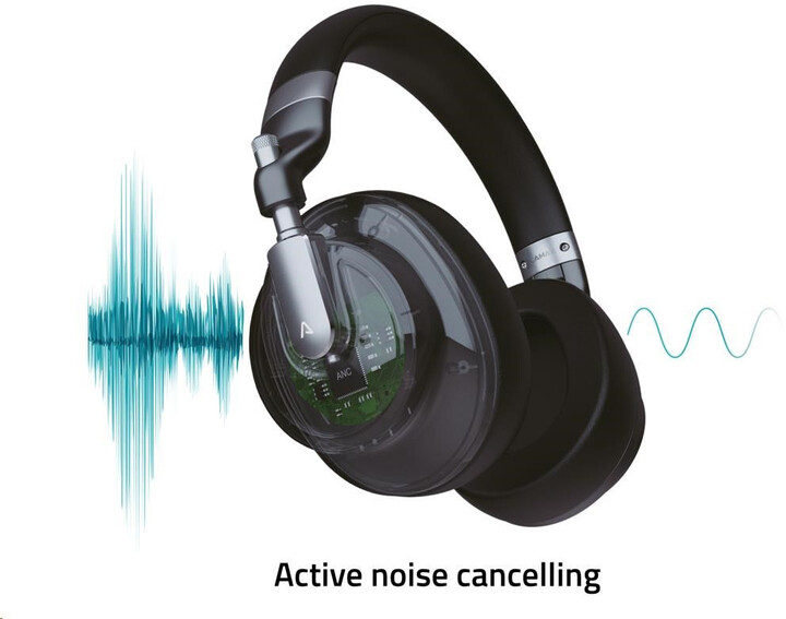 Kufje LAMAX HighComfort ANC, të zeza