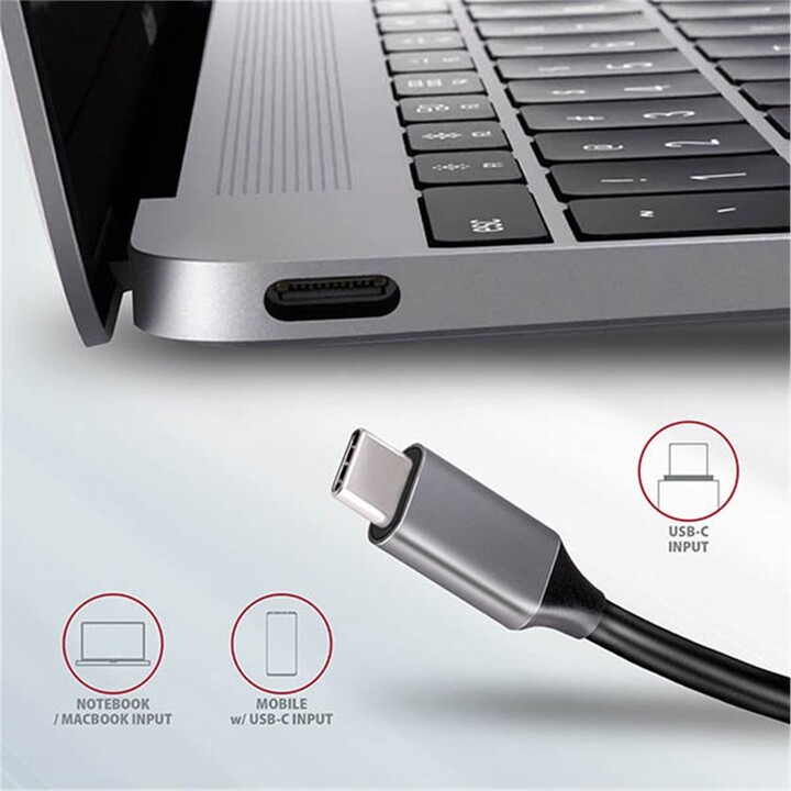 Hub multifunksional AXAGON, USB 3.2 Gen1, 2x USB-A, HDMI, SD / microSD, PD 100W