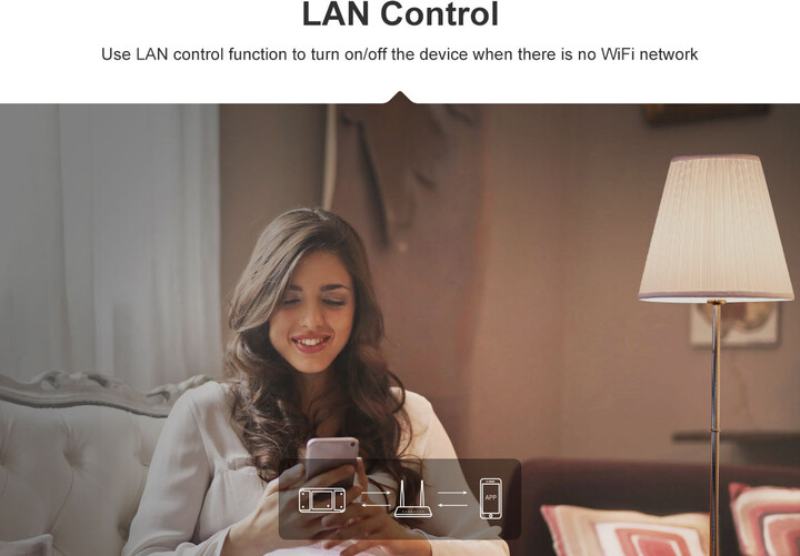 Sonoff Basic R2 Smart Switch, Wi-FI