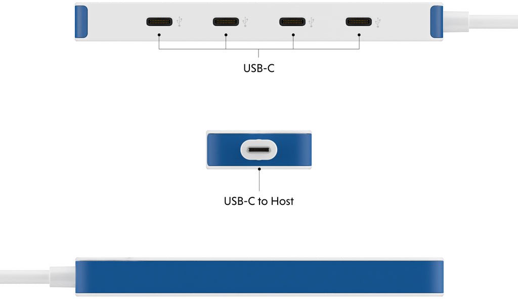 Dock USB C Targus HyperDrive Wired, shumë porta, e bardhë