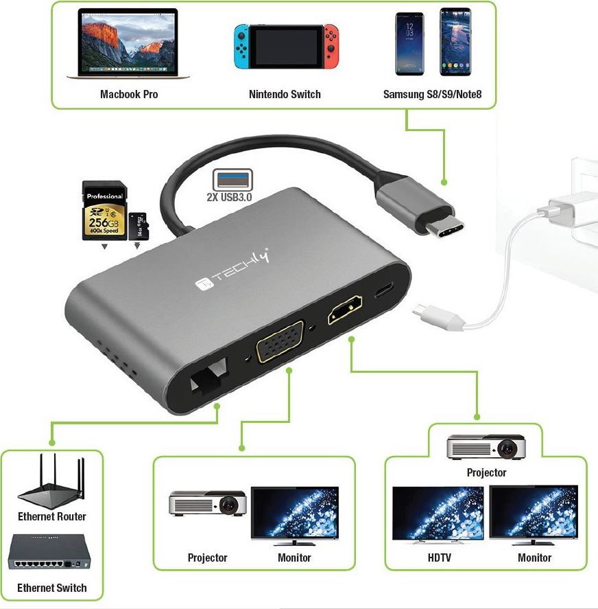 Docking station Techly IADAP USB31-DOCK3, USB-C 8 në 1, HDMI 4K, gri