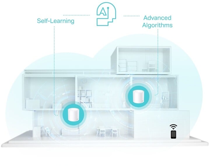 Routera për WiFi TP-LINK Deco X50, 3 copë