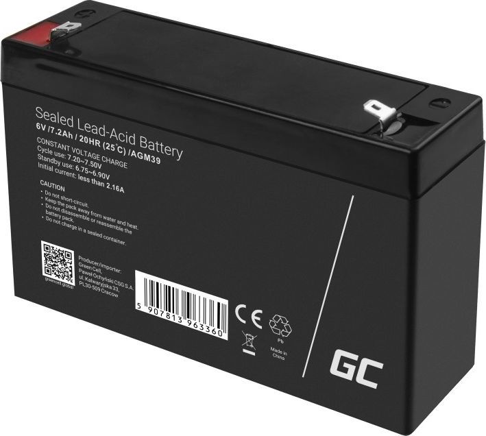 Product Picture