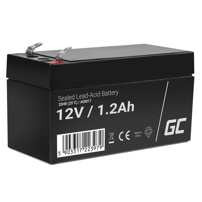 Product Picture