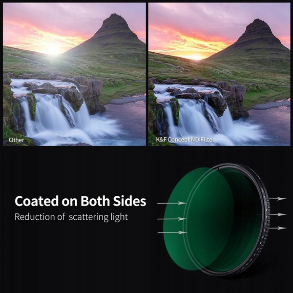 Filtër fotografik K&F Concept ND Fader KF101385, 77mm, gri i rregullueshëm ND8 ND2000
