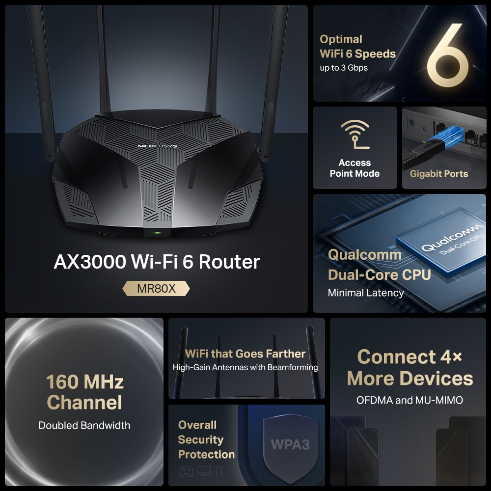 [OUTLET] Ruter Mercusys, Wi-Fi 6 AX3000