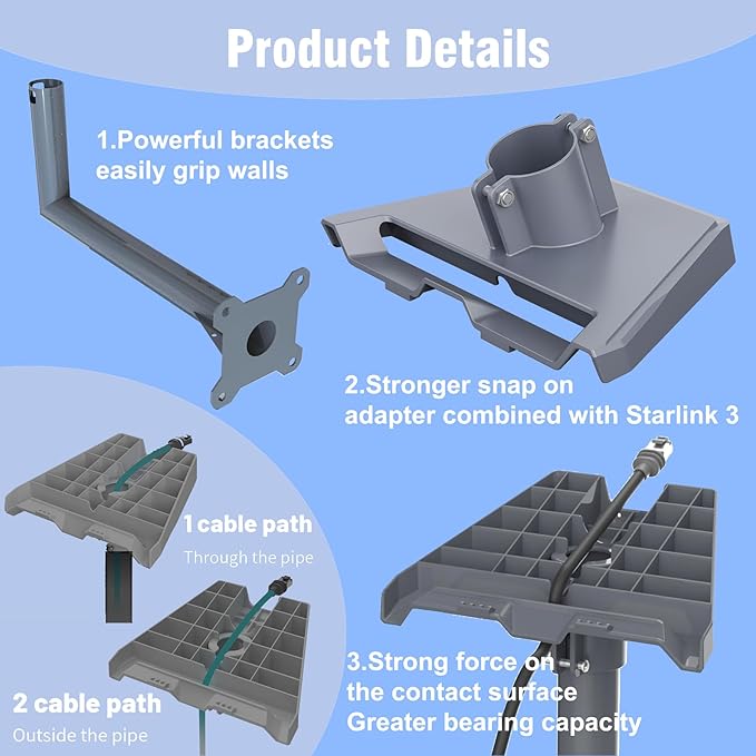 Set mbajtëse Starlink Standard Gen3 Wall, i hirtë