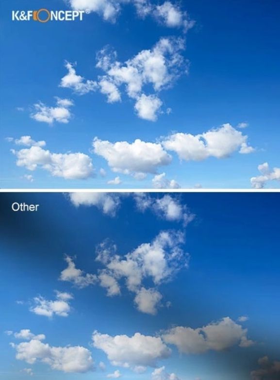 Filter ND i rregullueshëm K&amp;F Concept Nano X KF01.1328, 72mm, ND8 ND128, gri