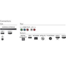 Televizor Philips 55PUS6704 - 55" (139cm), 4K UHD, i zi                 