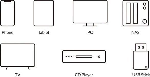 Përforcues rrjeti Arylic A50+, 2x50W, Wi-Fi Bluetooth, i zi