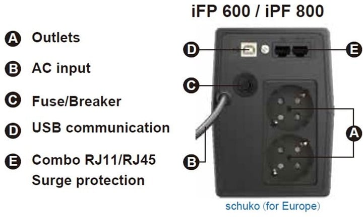 UPS Fortron iFP600, 600 VA, 360W