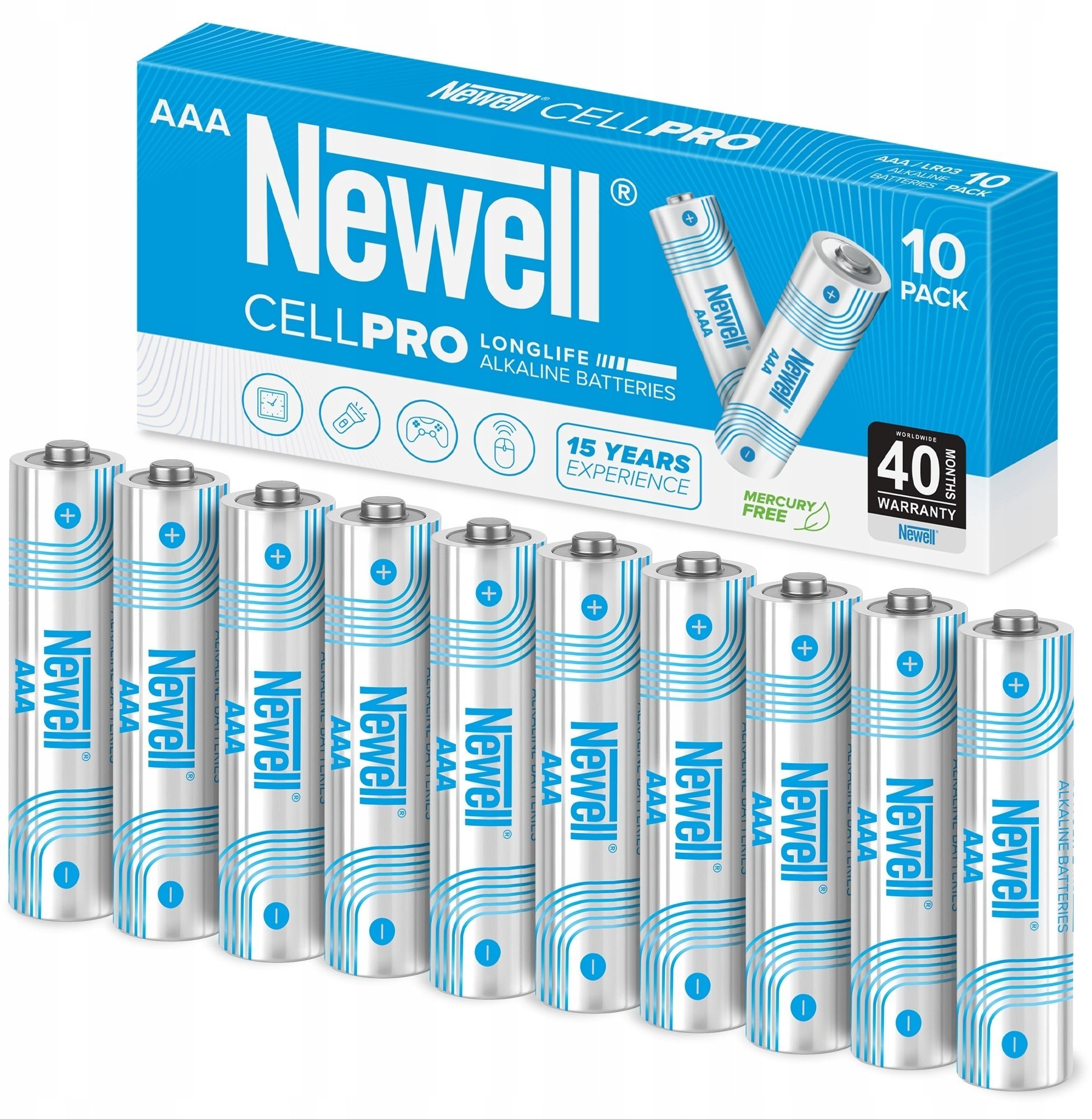 Product Picture